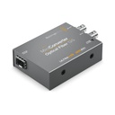 Mini converter  Optical Fiber 12G