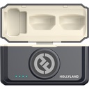 Hollyland LARK M2 DUO Sistema de micrófono combinado inalámbrico para 2 personas (2,4 GHz, carbón brillante)