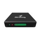Encoder / decoder Mini HDMI to NDI  BirdDog