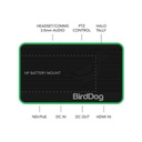 Encoder Flex 4K BACKPACK HDMI to Full NDI Encoder BirdDog