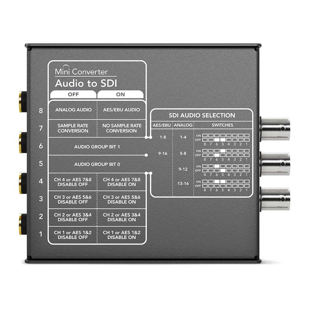Convertidor Audio to SDI Mini Converter Blackmagic Design