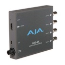 Mini convertidor AJA 4K HDMI a 4K SDI