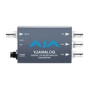 Convertidor HD/SD-SDI a Análogo - AJA V2