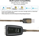 Adaptador USB a serie RS422 RS485 R232 a cable USB (interfaz 3 en 1) soporta CC 5V con placa de ruptura luces LED para dispositivos de control multitipo, Windows 11, 10, 8, 7, XP Mac (1.5 pies)