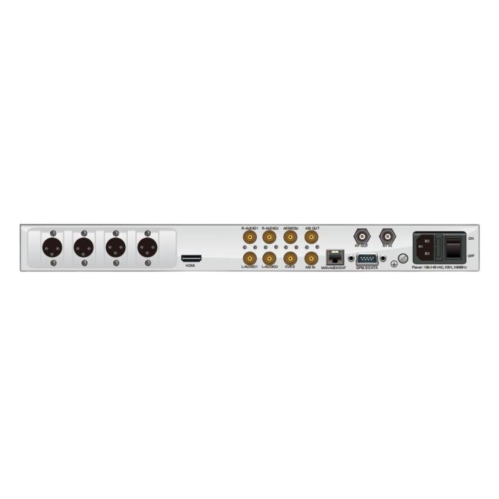 Receptor decodificador para aplicaciones broadcast  IRD WELLAV SD / HD / MPEG2 / MPEG4 / MUX / IP / ASI