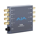 Convertidor AJA 12GM 12G-SDI to/from SDI Muxer/DeMuxer