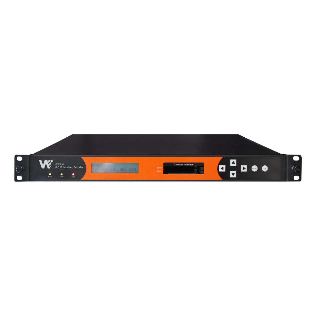Receptor decodificador para aplicaciones broadcast  IRD WELLAV SD / HD / MPEG2 / MPEG4 / MUX / IP / ASI